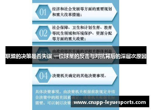 联盟的决策是否失误 一位球星的反击与对抗背后的深层次原因 联盟的决策是否失误 一位球星的反击与对抗背后的深层次原因