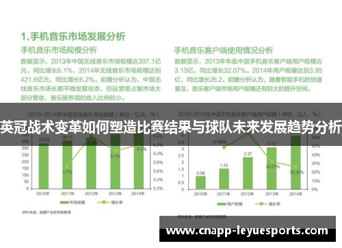 英冠战术变革如何塑造比赛结果与球队未来发展趋势分析 英冠战术变革如何塑造比赛结果与球队未来发展趋势分析