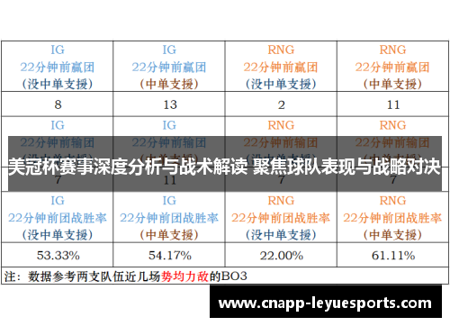 美冠杯赛事深度分析与战术解读 聚焦球队表现与战略对决