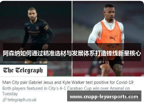 阿森纳如何通过精准选材与发展体系打造锋线新星核心 阿森纳如何通过精准选材与发展体系打造锋线新星核心