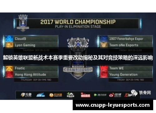 解锁英雄联盟新战术本赛季重要改动揭秘及其对竞技策略的深远影响