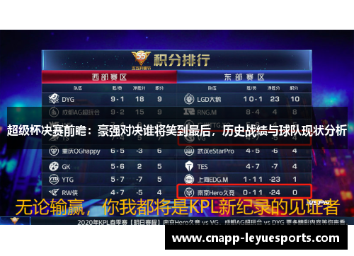 超级杯决赛前瞻：豪强对决谁将笑到最后，历史战绩与球队现状分析