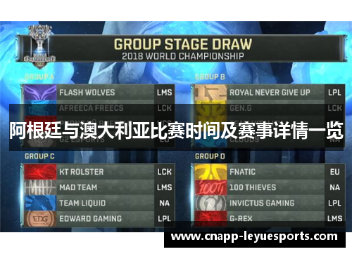 阿根廷与澳大利亚比赛时间及赛事详情一览