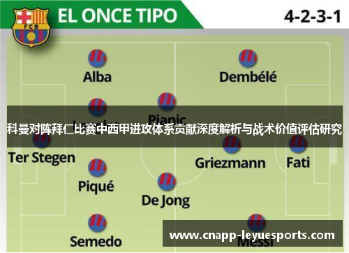 科曼对阵拜仁比赛中西甲进攻体系贡献深度解析与战术价值评估研究