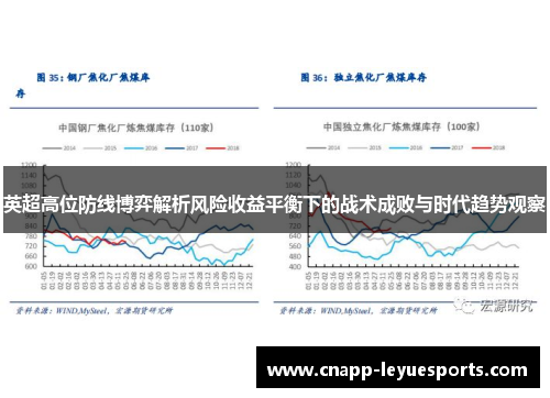 英超高位防线博弈解析风险收益平衡下的战术成败与时代趋势观察
